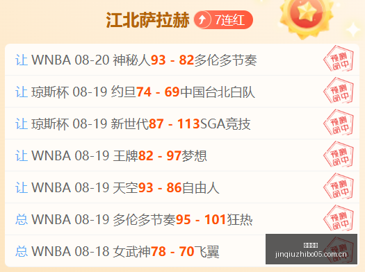 年科技经费,投入大,企业研发突,劲球直播官网,劲球直播App,劲球直播避坑,劲球赛事分析,劲球实时查询